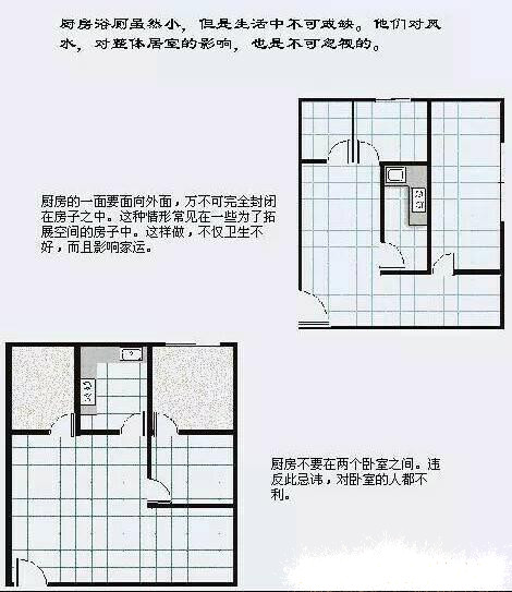 居家風水必知——廚房衛浴篇