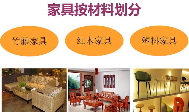 帶你學裝修之材料篇：成品家具