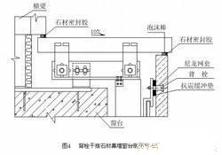 后背栓接式敞縫石材幕墻施工工藝