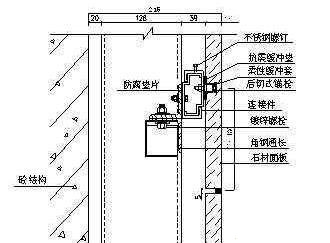 后背栓接式敞縫石材幕墻施工工藝