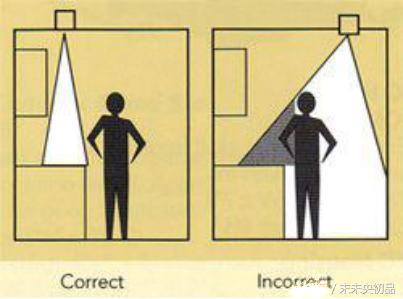 墻體改造后就改水電？那就錯了！廚房水電怎么改？怎么不被坑？