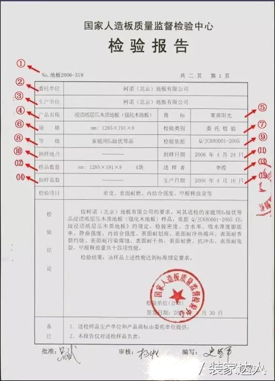 地板環保標準也是滿天飛，到底以哪個為準呢？