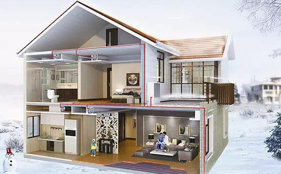 地暖裝修指南1——地暖系統