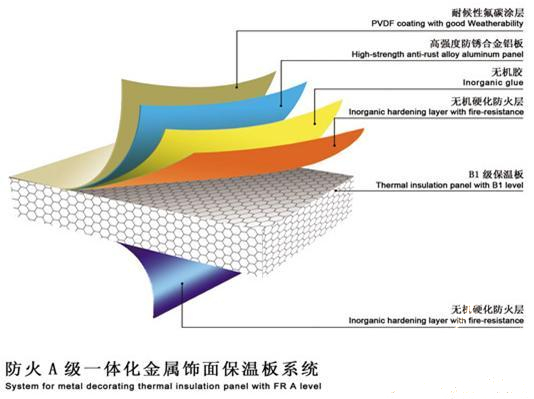 家裝材料知識——吊頂