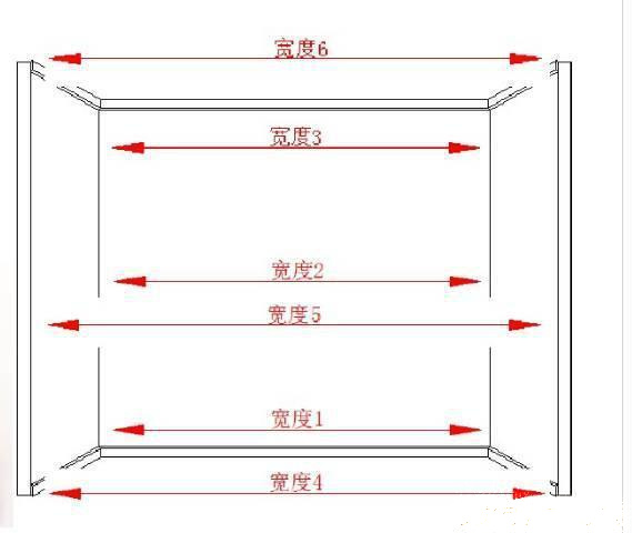 看起來逼格很高的定制家具，到底貴在哪里？