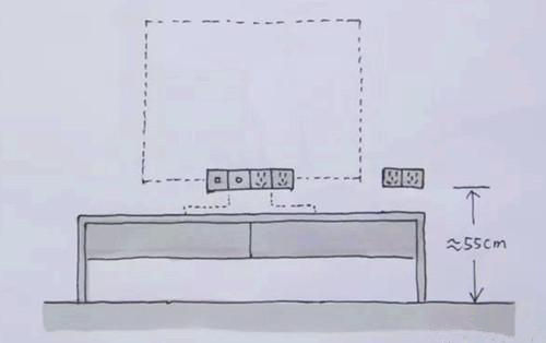 水電改造中最重要的就是水電定位，做錯后悔別怪我沒提醒你！